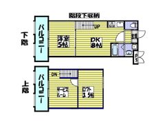フルール・ド・パリスの間取り画像