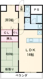 KS Ⅰマンションの間取り画像