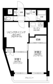 S・フラット吉祥寺の間取り画像