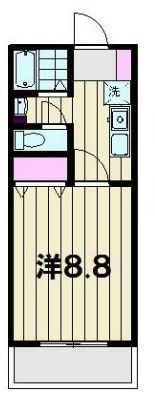 リヴェール市川の間取り画像