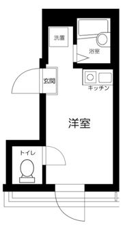 リッシェル雑色の間取り画像