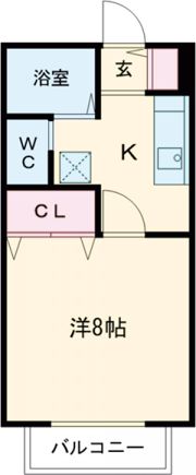 マールホイセンの間取り画像