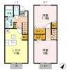 ボヌールY．Kの間取り画像