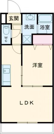 Granpia．78の間取り画像