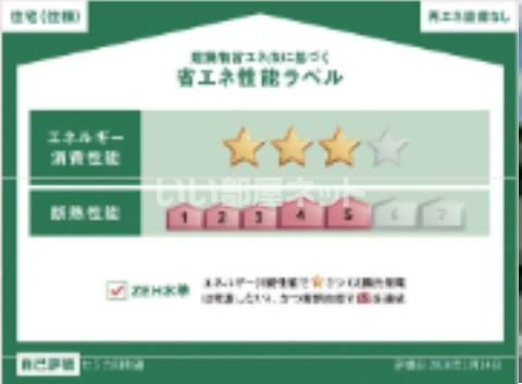 省エネラベル