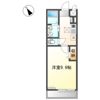 Asahi Tarnalの間取り画像