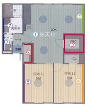 レトア東佐野Aの間取り画像