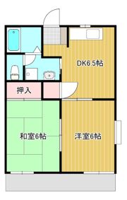 セブンカラーズの間取り画像