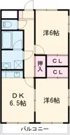 アスティ南田園の間取り画像