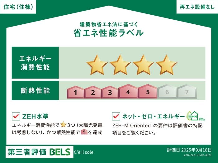 省エネラベル