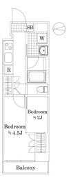 セジョリ池袋本町の間取り画像