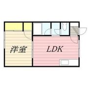 ハーバーライフみなとの間取り画像