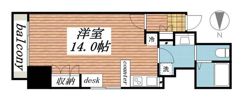 アル・ドゥ・6の間取り画像