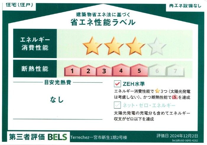 省エネラベル