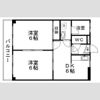 クラウンハイムNakanoの間取り画像