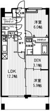プレジール立川の間取り画像