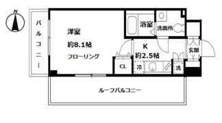 バードピア実籾の間取り画像