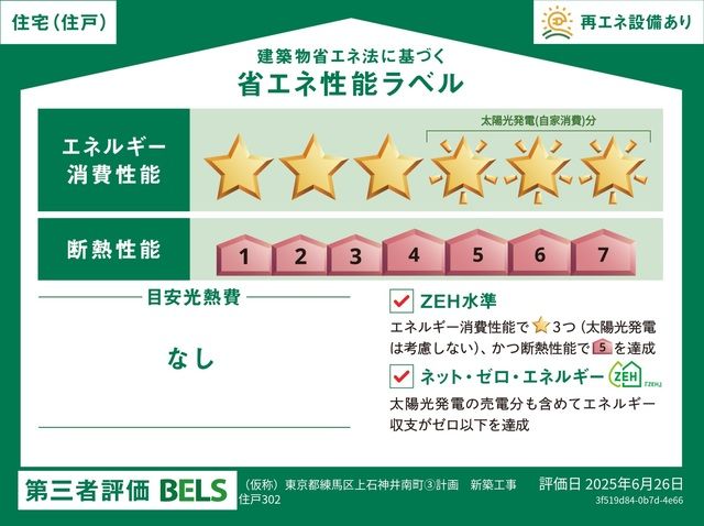 省エネラベル