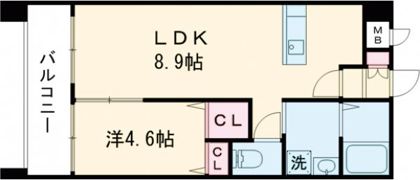 S-FORT平成けやき通りの間取り画像