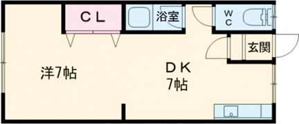 ハイツT＆Tの間取り画像