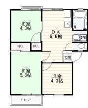 グリーンハイツの間取り画像