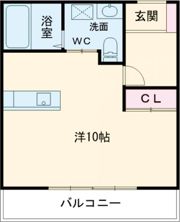 サニーハウス扇町の間取り画像