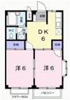 ルネッサンス立田の間取り画像