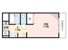コパンジューヌⅢの間取り画像