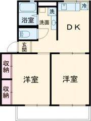 シティハイム蔵屋敷の間取り画像