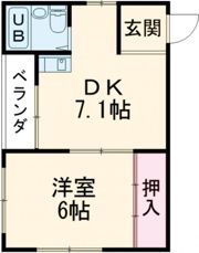 SCビルの間取り画像