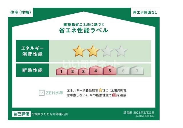 省エネラベル