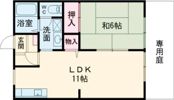 パークハイム東加古川B棟の間取り画像