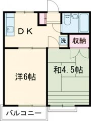 しんせいビルデの間取り画像