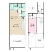 La Perla JiyugaokaⅡの間取り画像
