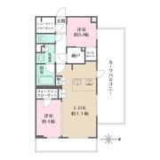 La Perla JiyugaokaⅡの間取り画像
