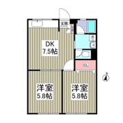 風見鶏グランドハイツⅠの間取り画像