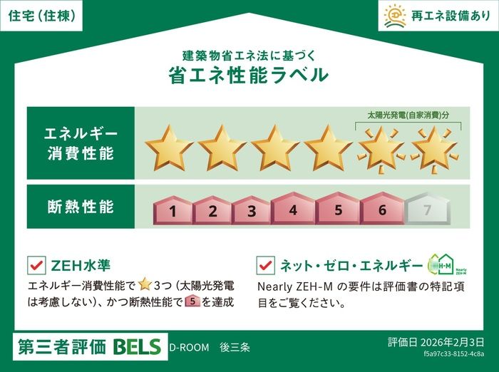 省エネラベル