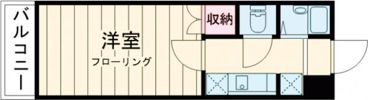 ロワールハイツの間取り画像