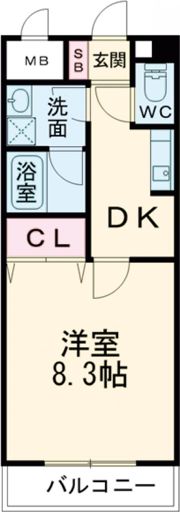 スカイヴィラ日根野の間取り画像