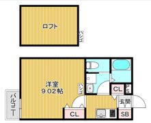 ネオソフィア国立の間取り画像
