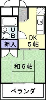 リバーサイドマンションの間取り画像