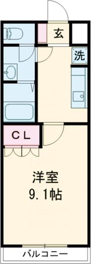 サンクフルHINOの間取り画像