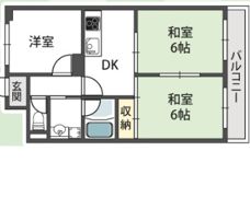メゾン東中の間取り画像