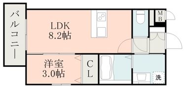 ラ・シック菊陽Ⅳの間取り画像