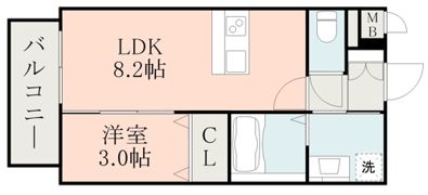 （仮称）ラ・シック菊陽Ⅳの間取り画像
