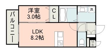 ラ・シック菊陽Ⅳの間取り画像