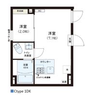 レピュア錦糸町レジデンスⅡの間取り画像