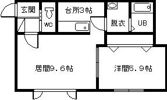 NLCⅢの間取り画像