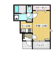 サザン・フォレストの間取り画像