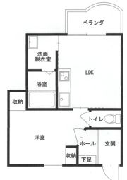FISTA駅南の間取り画像
